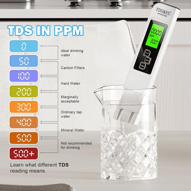 LIKDAY أطقم اختبار المياه للشرب - مقياس TDS 4 في 1 مقياس TDS و EC ودرجة الحرارة (°C،°F) ، دقيق وموثوق رقمي للصنبور، البئر، حمام السباحة، الزراعة المائية، الحوض، نظام RO/DI - Image 4
